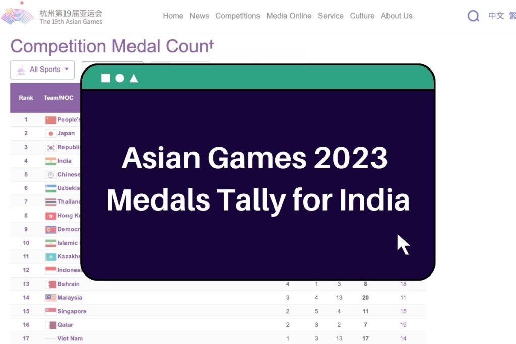 Asian Games 2023 Medals Tally for India Everything you need to know