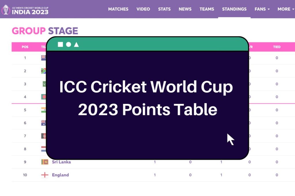 ICC Cricket World Cup 2023 Points Table: ODI CWC Team Standings
