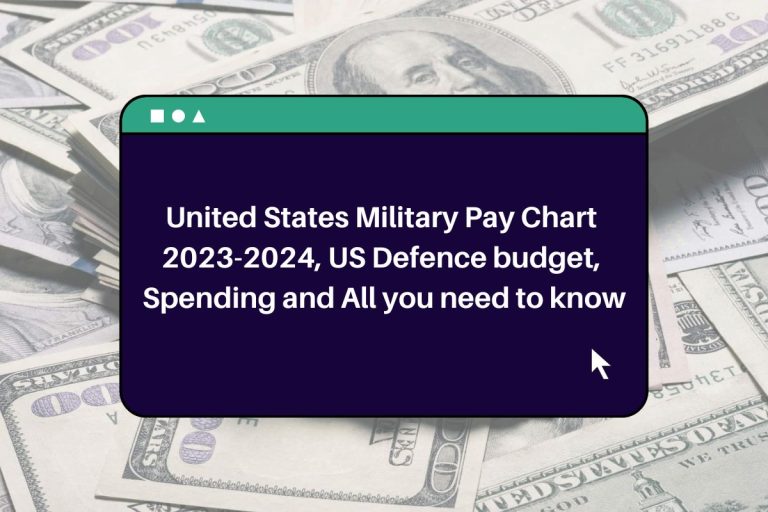 United States Military Pay Chart 20232024, US Defence budget, Spending